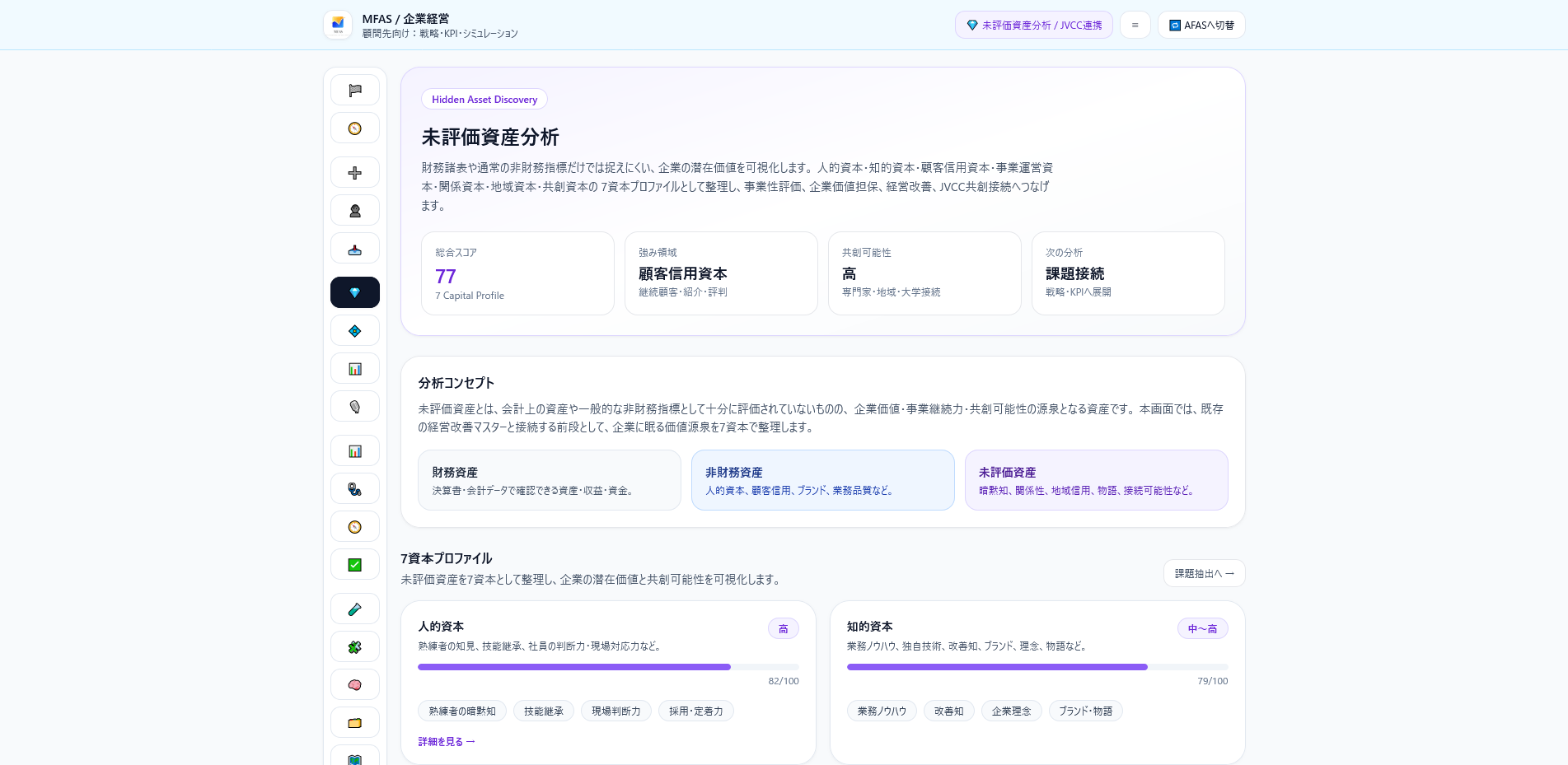 MFAS 未評価資産分析